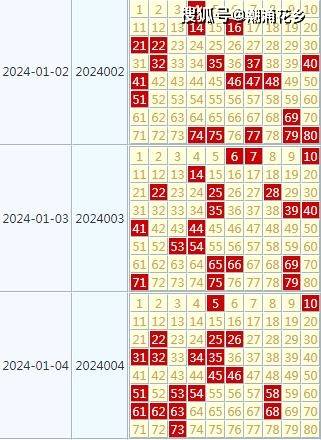 新澳天天彩免费资料2024老,涵盖广泛的解析方法_运动版67.721