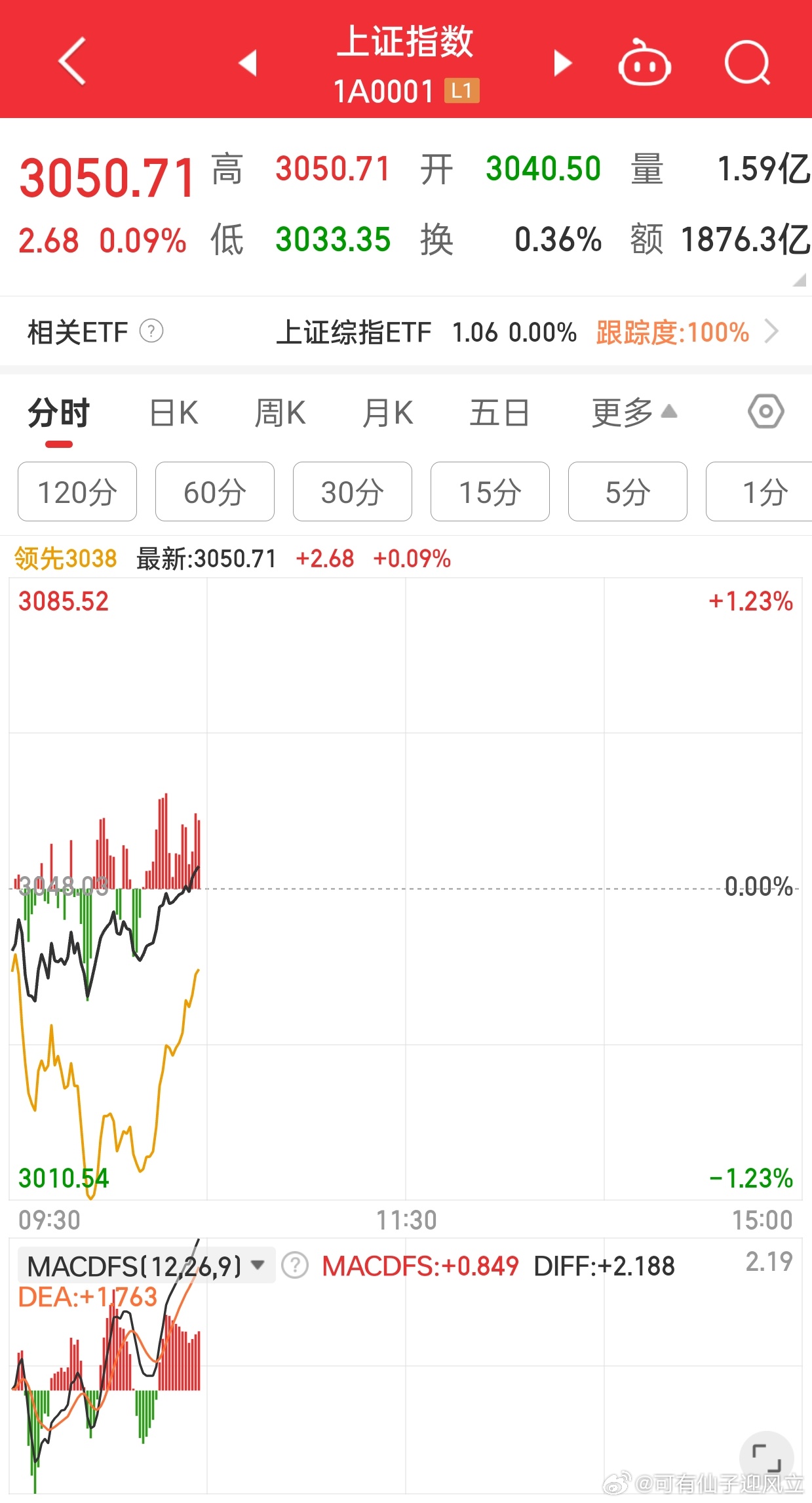 盘界最新消息深度解读与解析