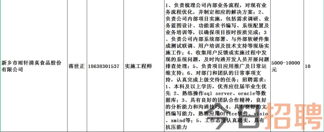 鄢陵会计最新招聘信息与行业趋势深度解析