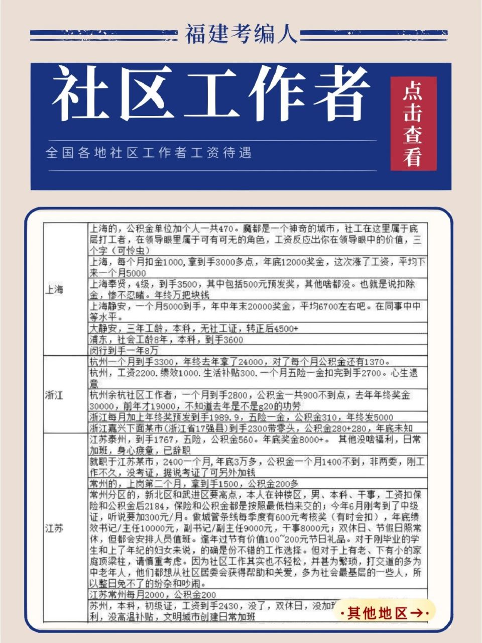 社区专职最新政策塑造现代化社区发展新格局的未来展望