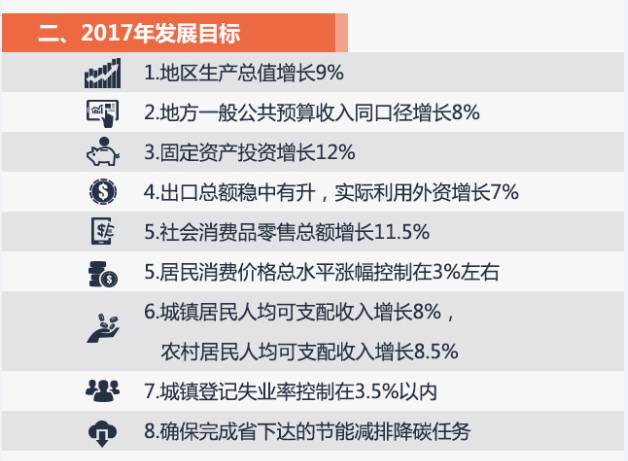 2017年里建最新招聘趋势及人才需求解析，洞悉企业发展人才需求